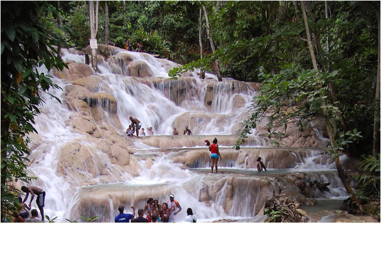 滝のぼりDunns River Falls